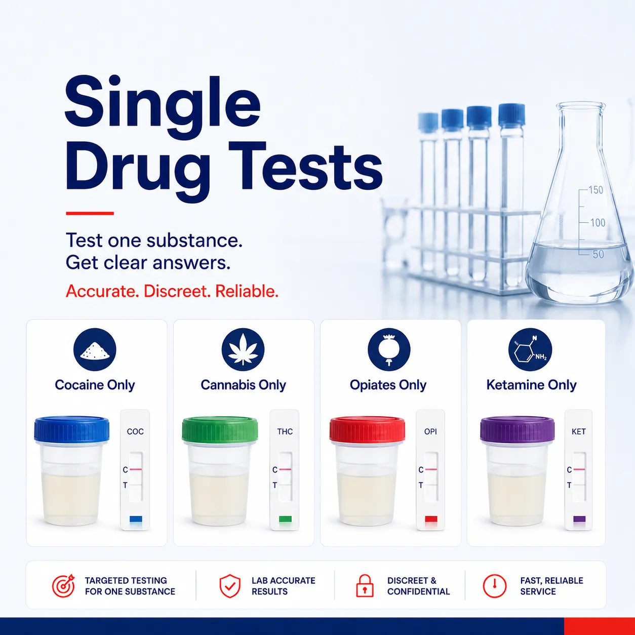Single Drug Tests